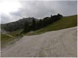 Rifugio Rio Gere - Sella di Punta Nera